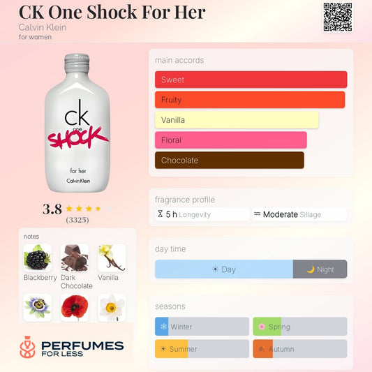 CK One Shock For Her Calvin Klein for women