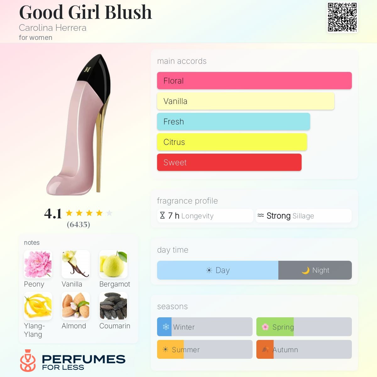 Good Girl Blush Carolina Herrera Eau de Parfum for women