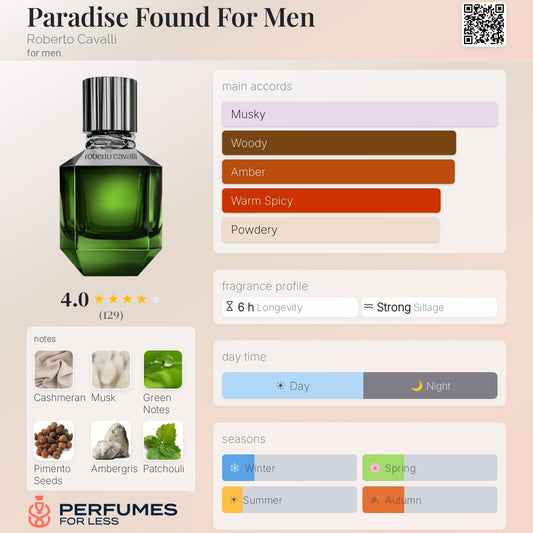 Paradise Found For Men Roberto Cavalli for men