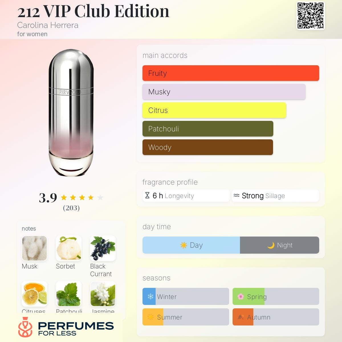 CH 212 VIP Club Edition Women