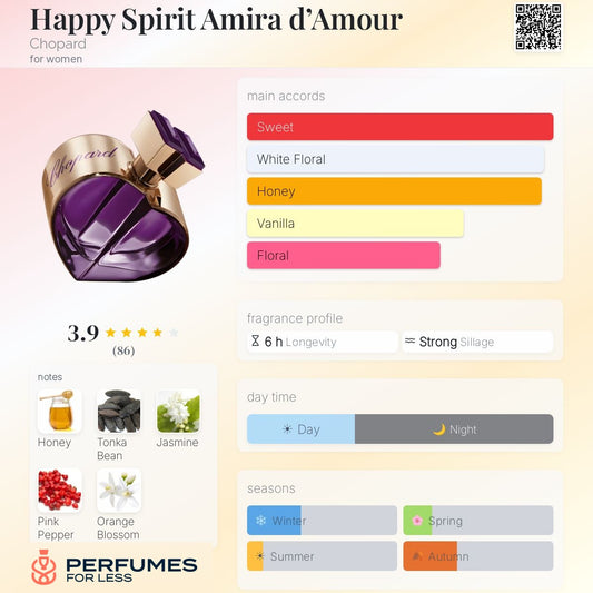 Happy Spirit Amira d’Amour By Chopard for women