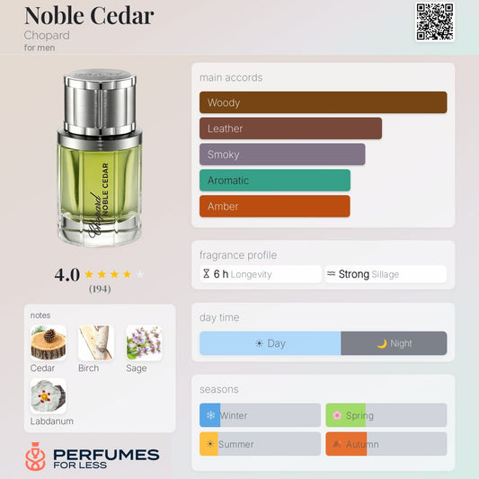 Noble Cedar Chopard for men