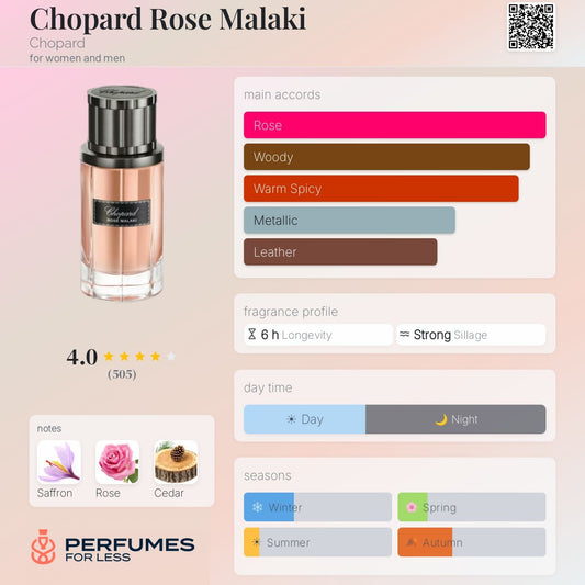 Chopard Rose Malaki Chopard for women and men