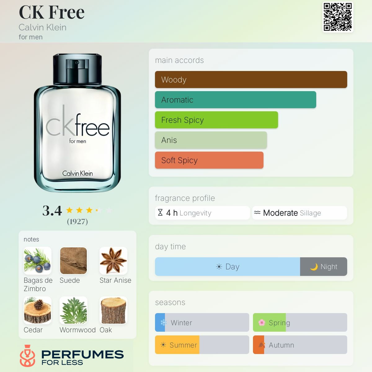 CK Free Calvin Klein for men