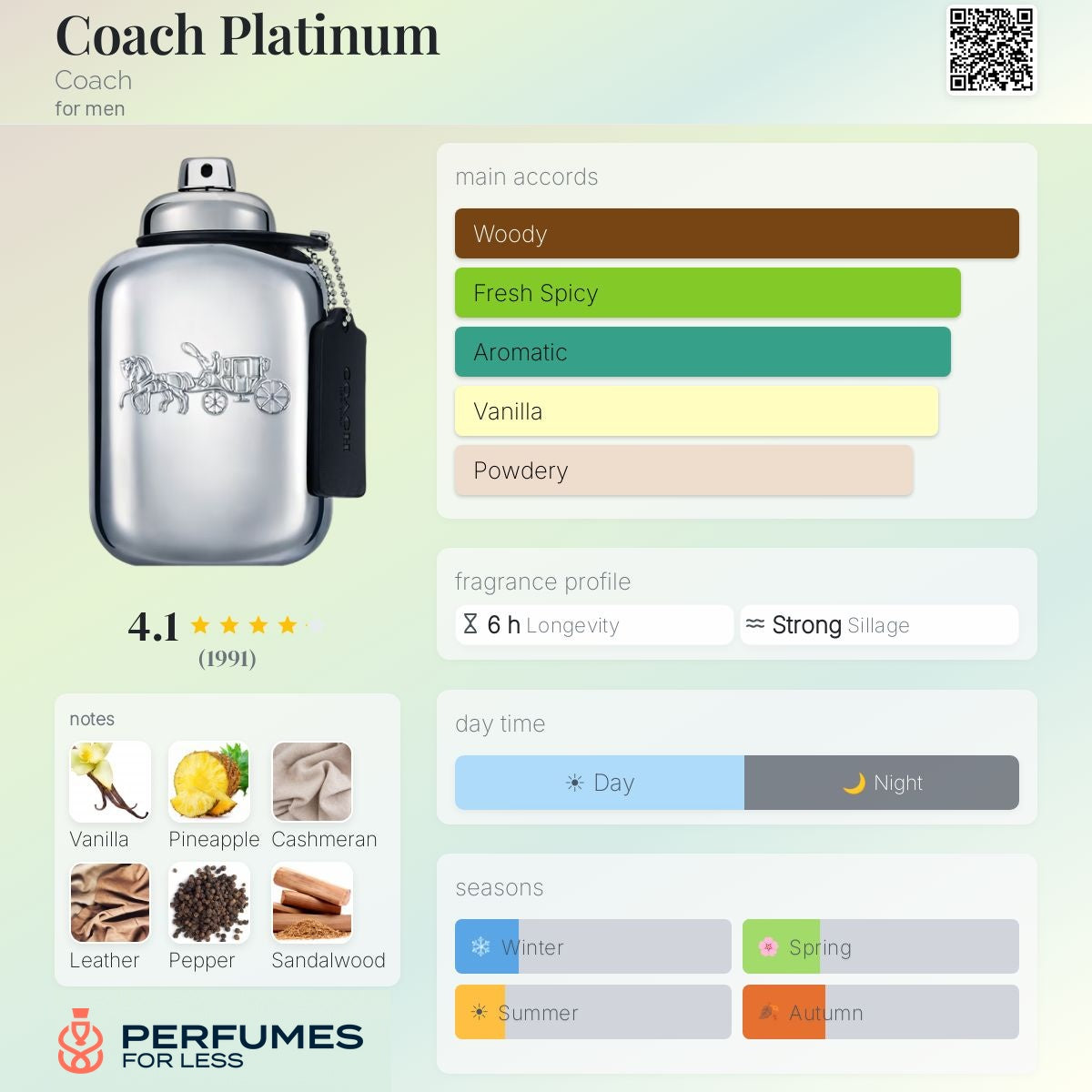 Coach Platinum Coach for men