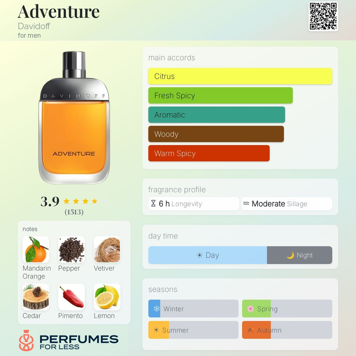Adventure Davidoff for men