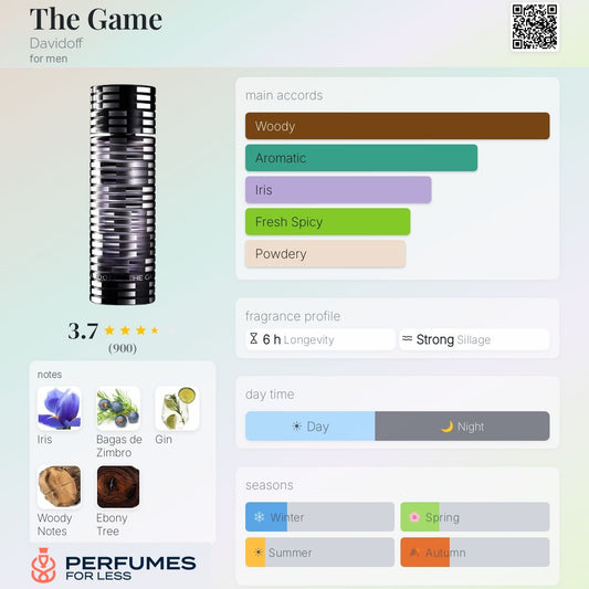 The Game Davidoff for men