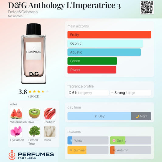 Anthology L'Imperatrice 3 Dolce&Gabbana for women