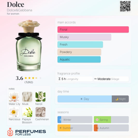 Dolce By Dolce&Gabbana for women