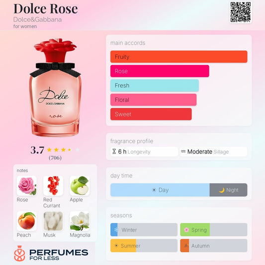 Dolce Rose By Dolce&Gabbana for women