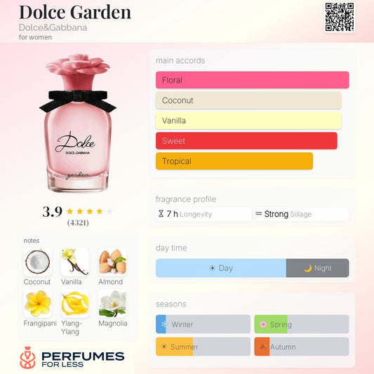 Dolce Garden By Dolce&Gabbana for women