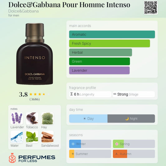 Dolce&Gabbana Pour Homme Intenso Dolce&Gabbana for men