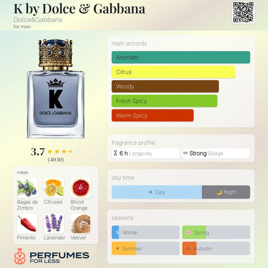 K by Dolce & Gabbana EDT Dolce&Gabbana for men