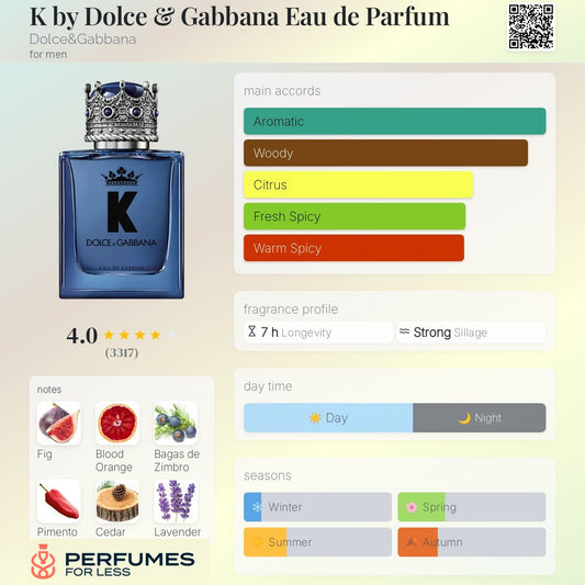 K by Dolce & Gabbana Eau de Parfum Dolce&Gabbana for men