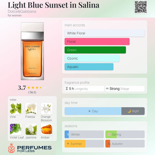 Light Blue Sunset in Salina Dolce&Gabbana for women