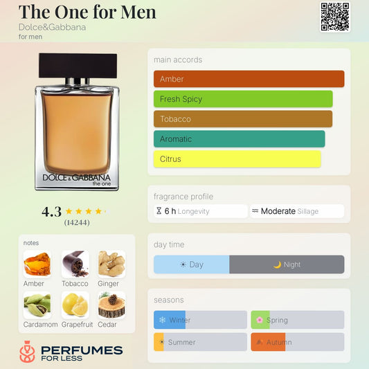 The One for Men Dolce&Gabbana Eau de Toilette