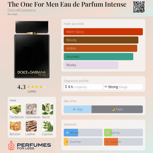 The One For Men Eau de Parfum Intense Dolce&Gabbana for men