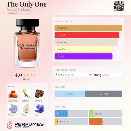 The Only One Eau de Toilette By Dolce&Gabbana for women