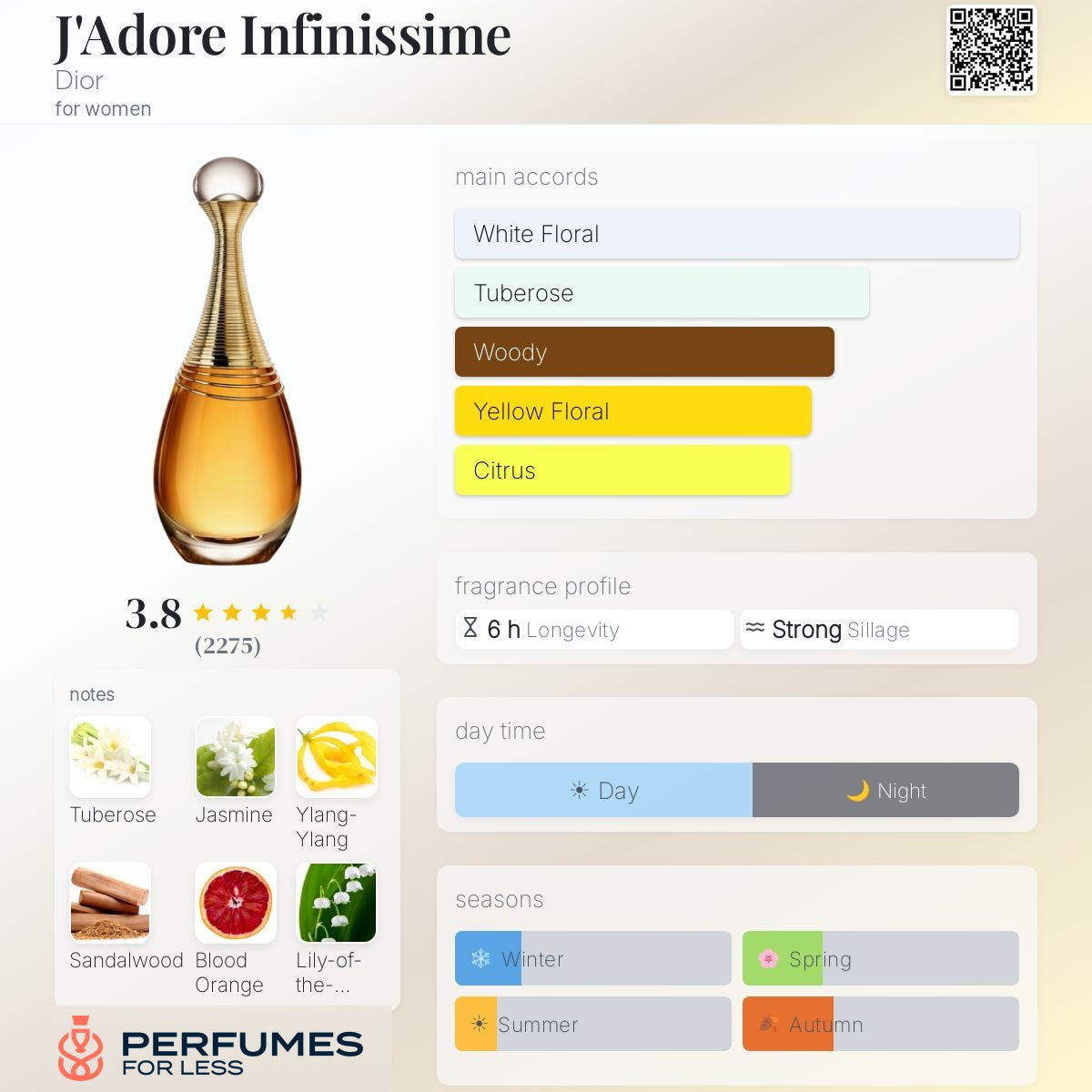 Jadore Infinissime By Dior For Women - Tester
