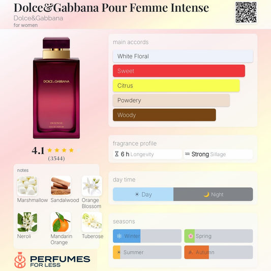 Dolce&Gabbana Pour Femme Intense by Dolce&Gabbana - Tester