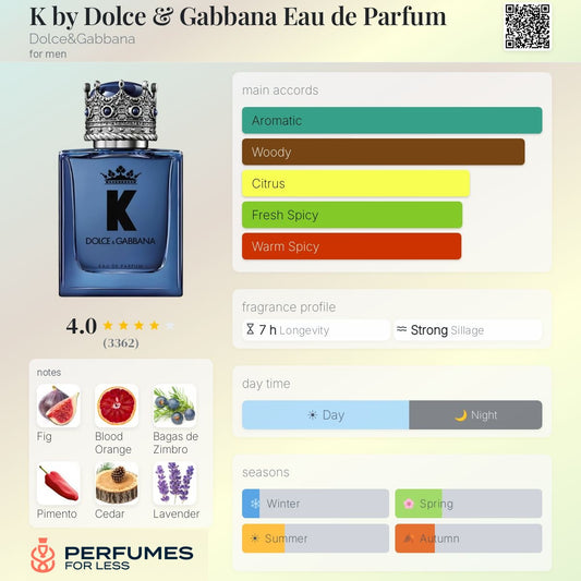 K by Dolce & Gabbana Eau de Parfum - Tester