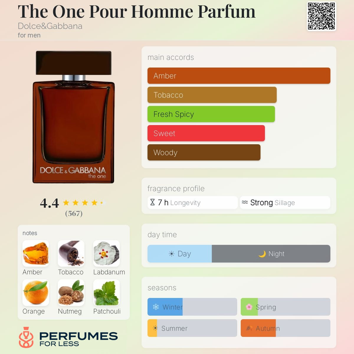 The One Pour Homme Parfum by Dolce&Gabbana for men - Tester