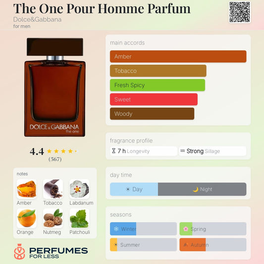 The One Pour Homme Parfum by Dolce&Gabbana for men - Tester