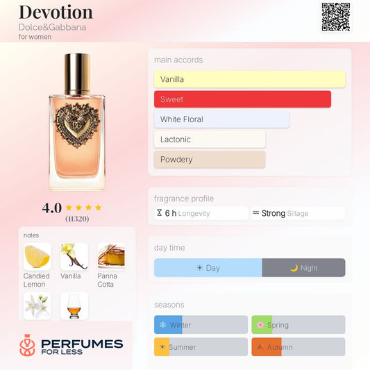 Devotion Eau de Parfum By Dolce&Gabbana for women - Tester