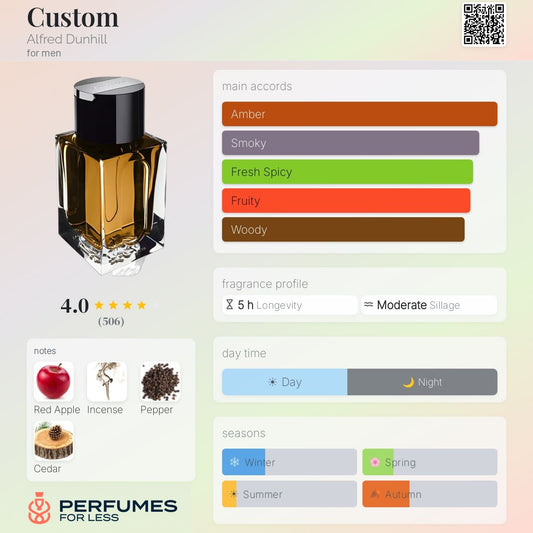 Custom Alfred Dunhill for men