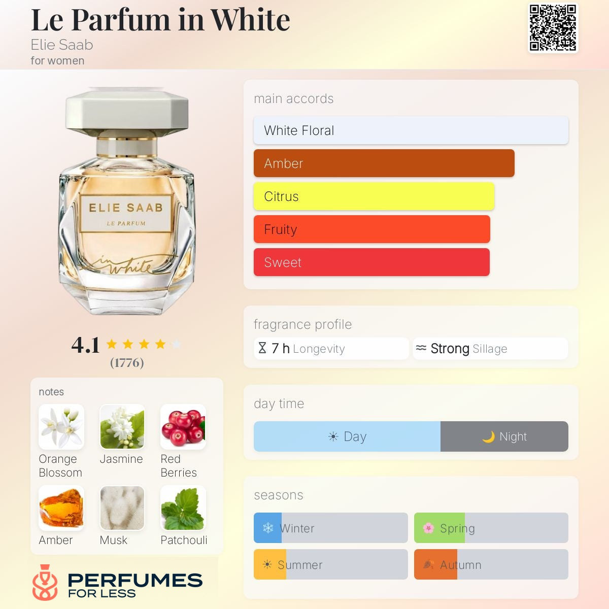Le Parfum in White Elie Saab - Tester