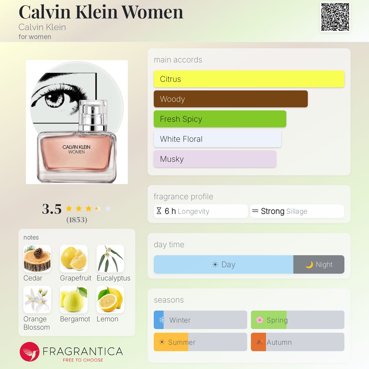 Calvin Klein Women Calvin Klein for women