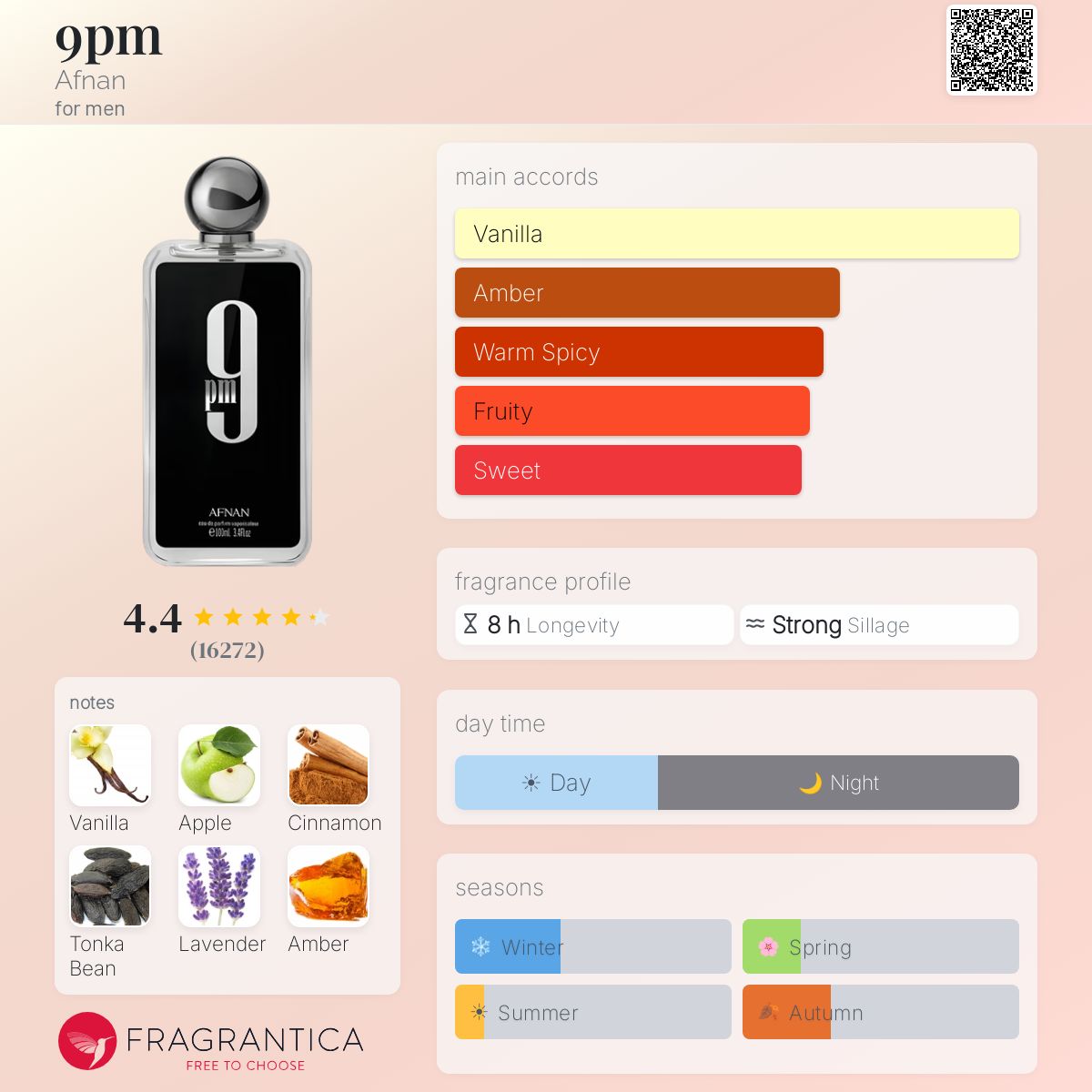 9pm Afnan for men