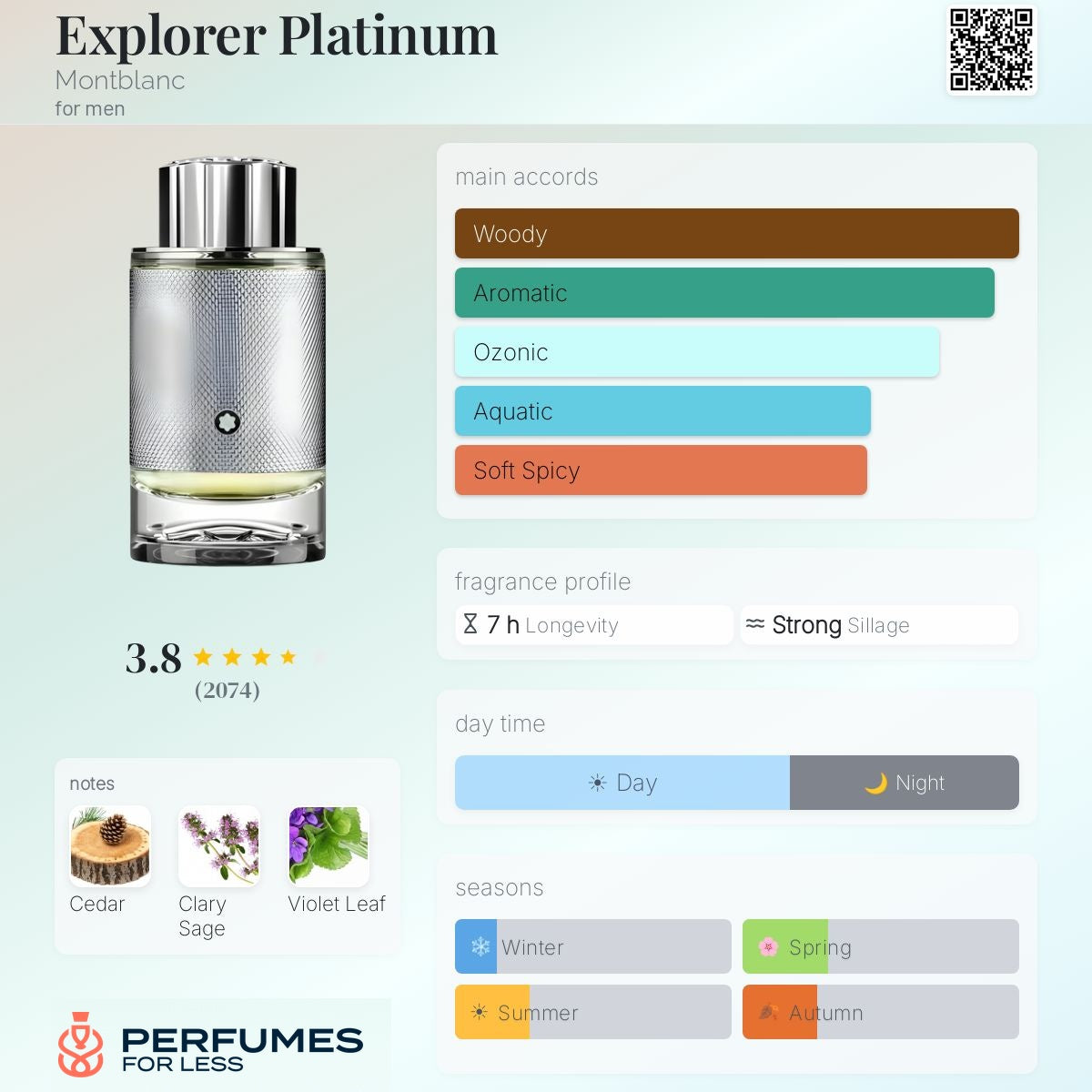 Explorer Platinum Montblanc-Tester