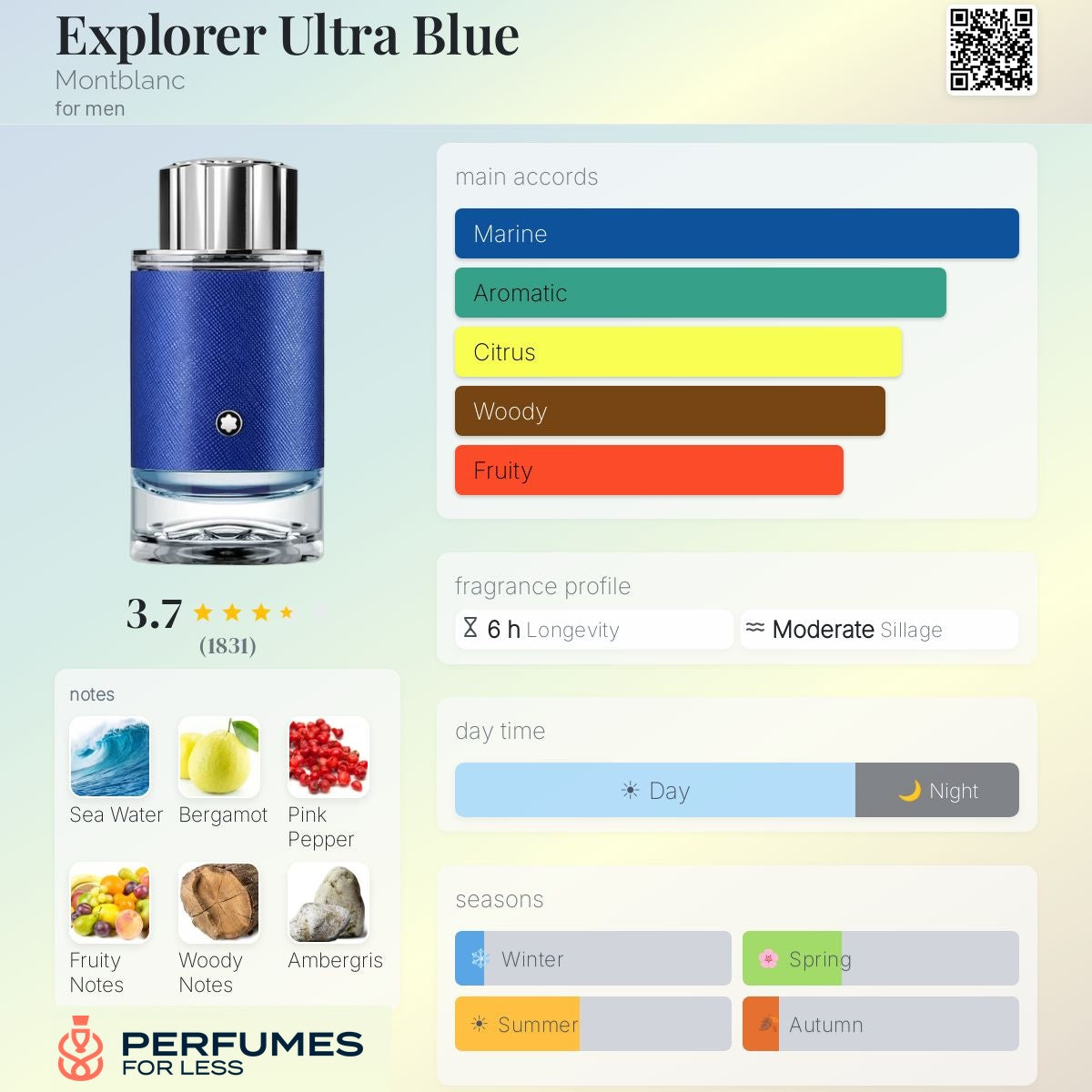 Explorer Ultra Blue Montblanc for men