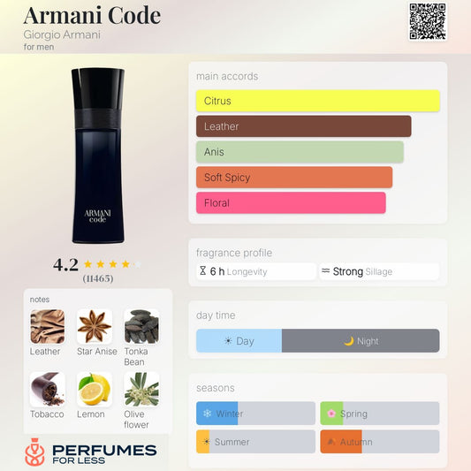 Armani Code Giorgio Armani Eau de Toilette for men
