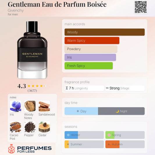 Gentleman Eau de Parfum Boisée Givenchy for men