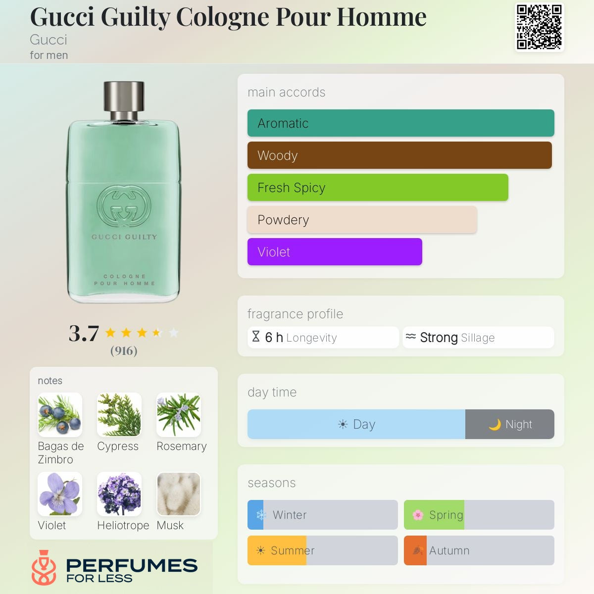 Gucci Guilty Cologne pour Homme Gucci for men
