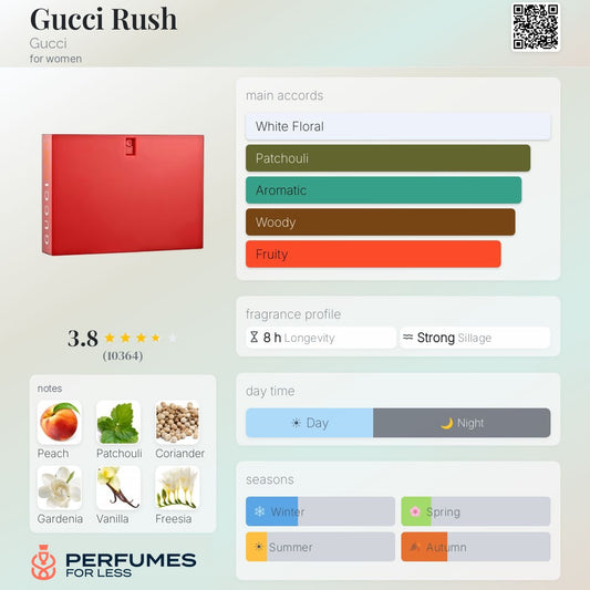 Gucci Rush Eau de Toilette Gucci for women