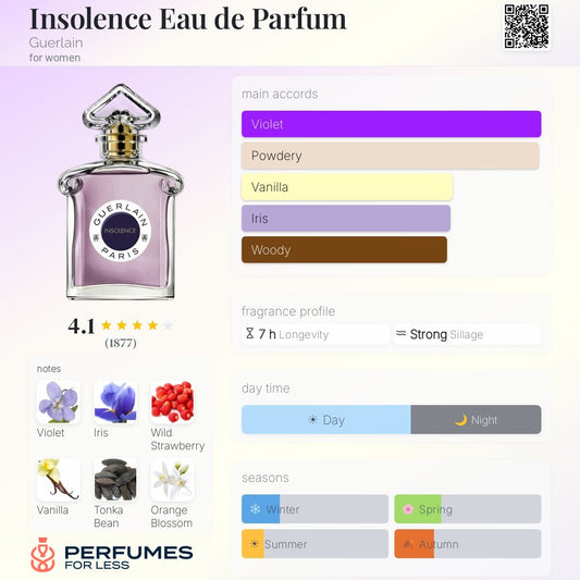 Insolence Eau de Parfum Guerlain for women