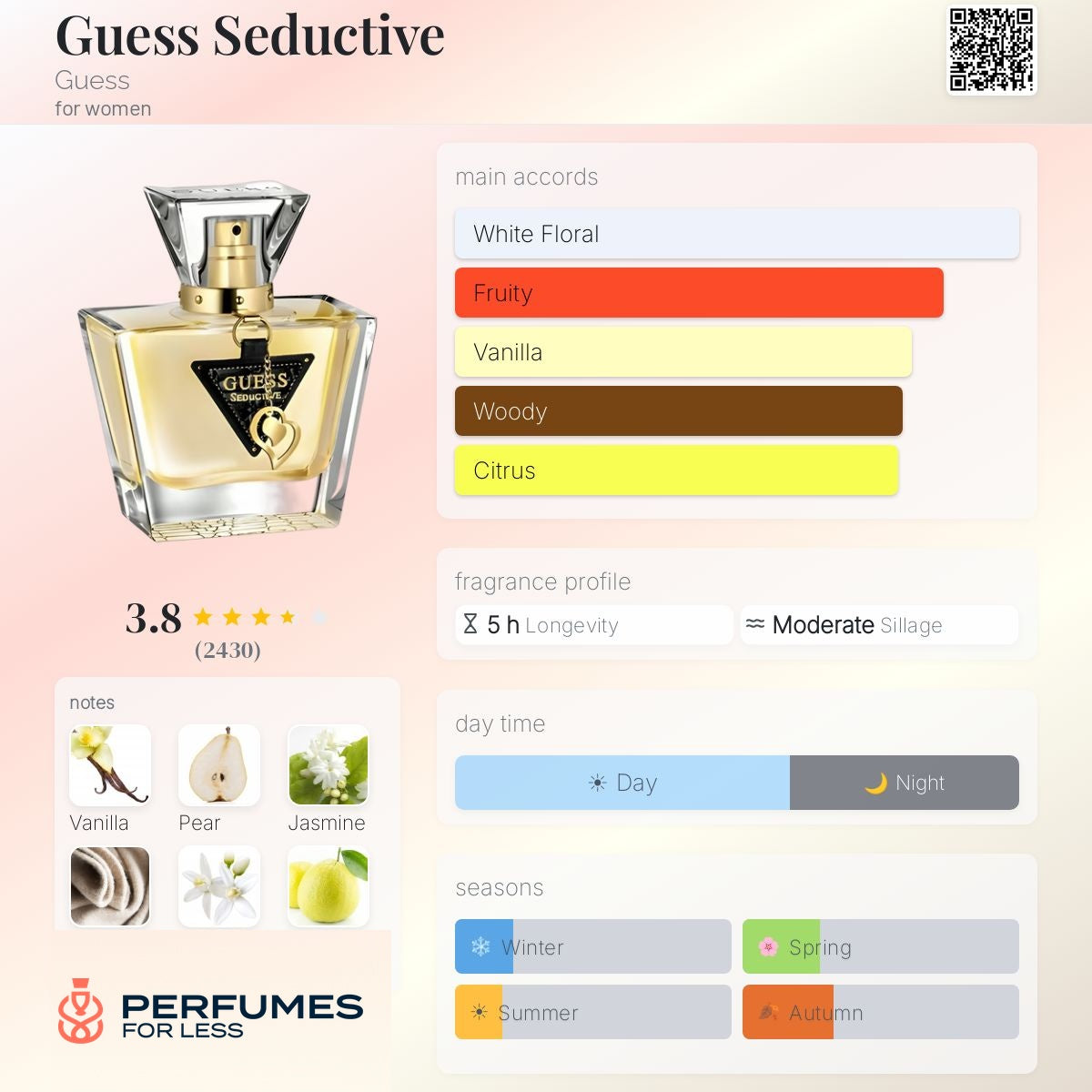 Guess Seductive Guess for women