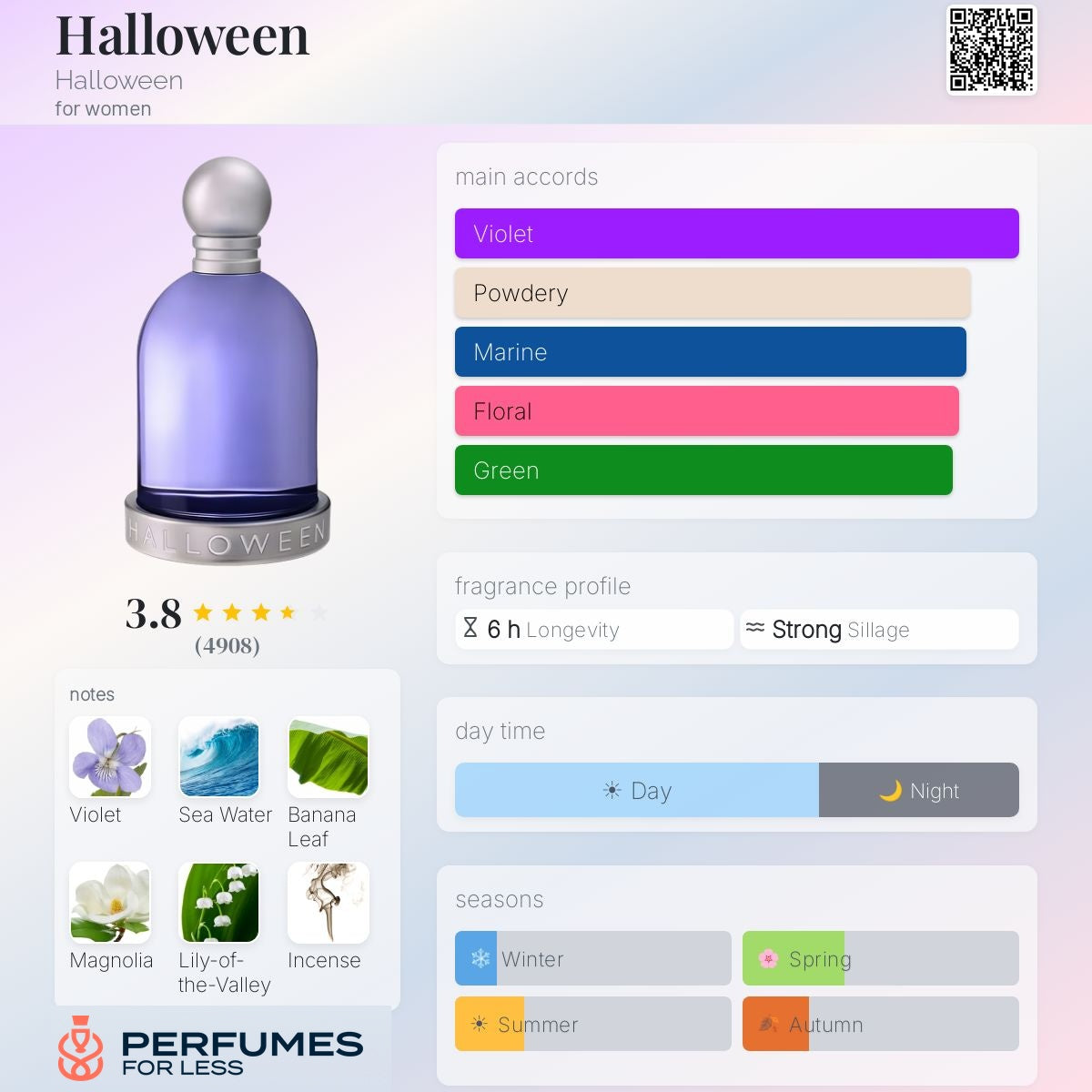 Halloween Eau de Toilette - Tester
