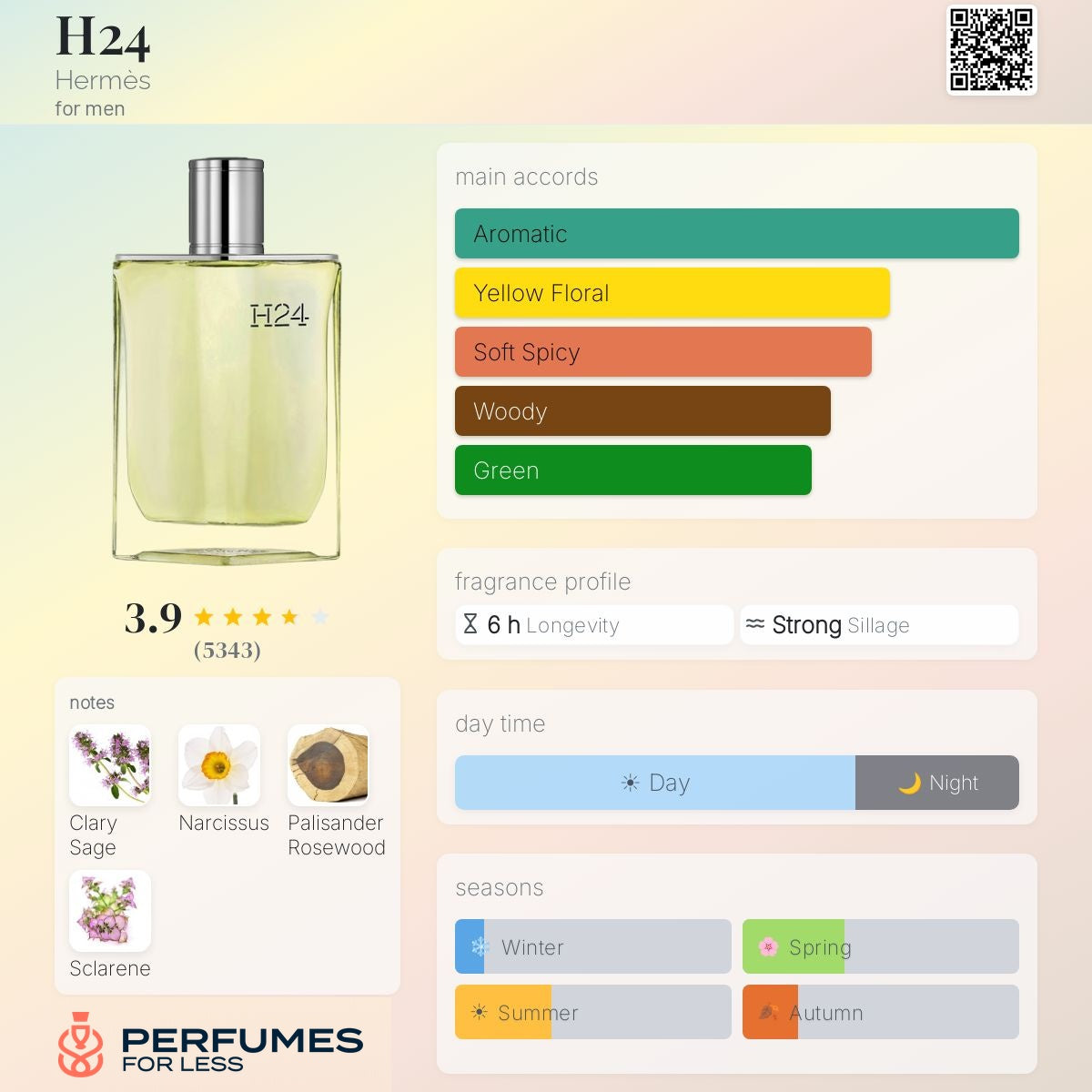 H24 Hermès for men