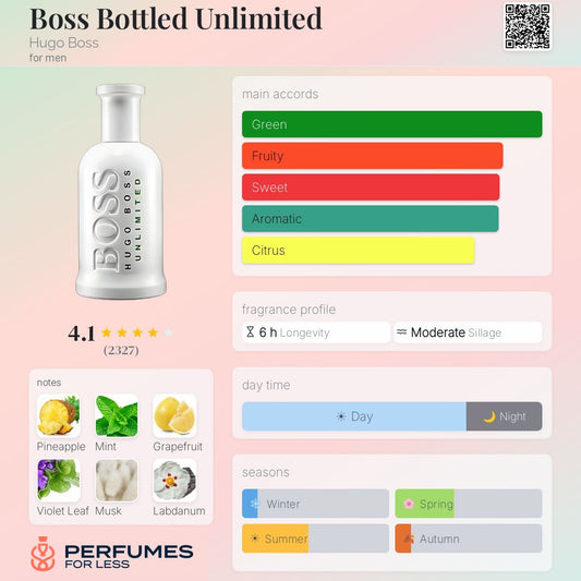 Boss Bottled Unlimited Hugo Boss for men