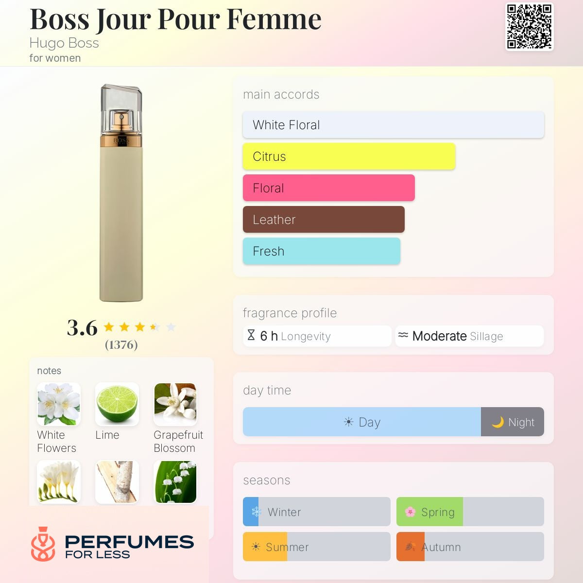 Boss Jour Pour Femme by Hugo Boss - Tester