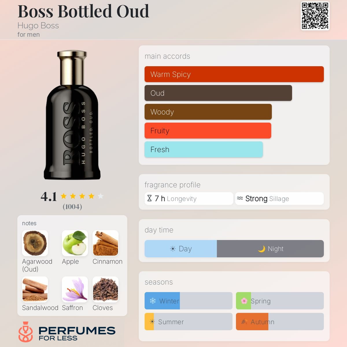 Boss Bottled Oud by Hugo BossF or men -Tester