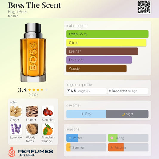Boss The Scent Hugo Boss for men Eau De Toilette