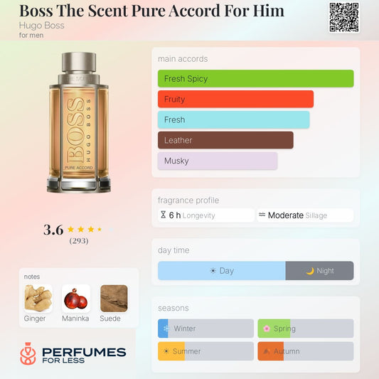 Boss The Scent Pure Accord For Him Hugo Boss for men
