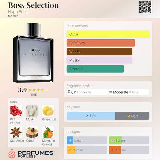 Boss Selection Hugo Boss Eau de Parfum for men