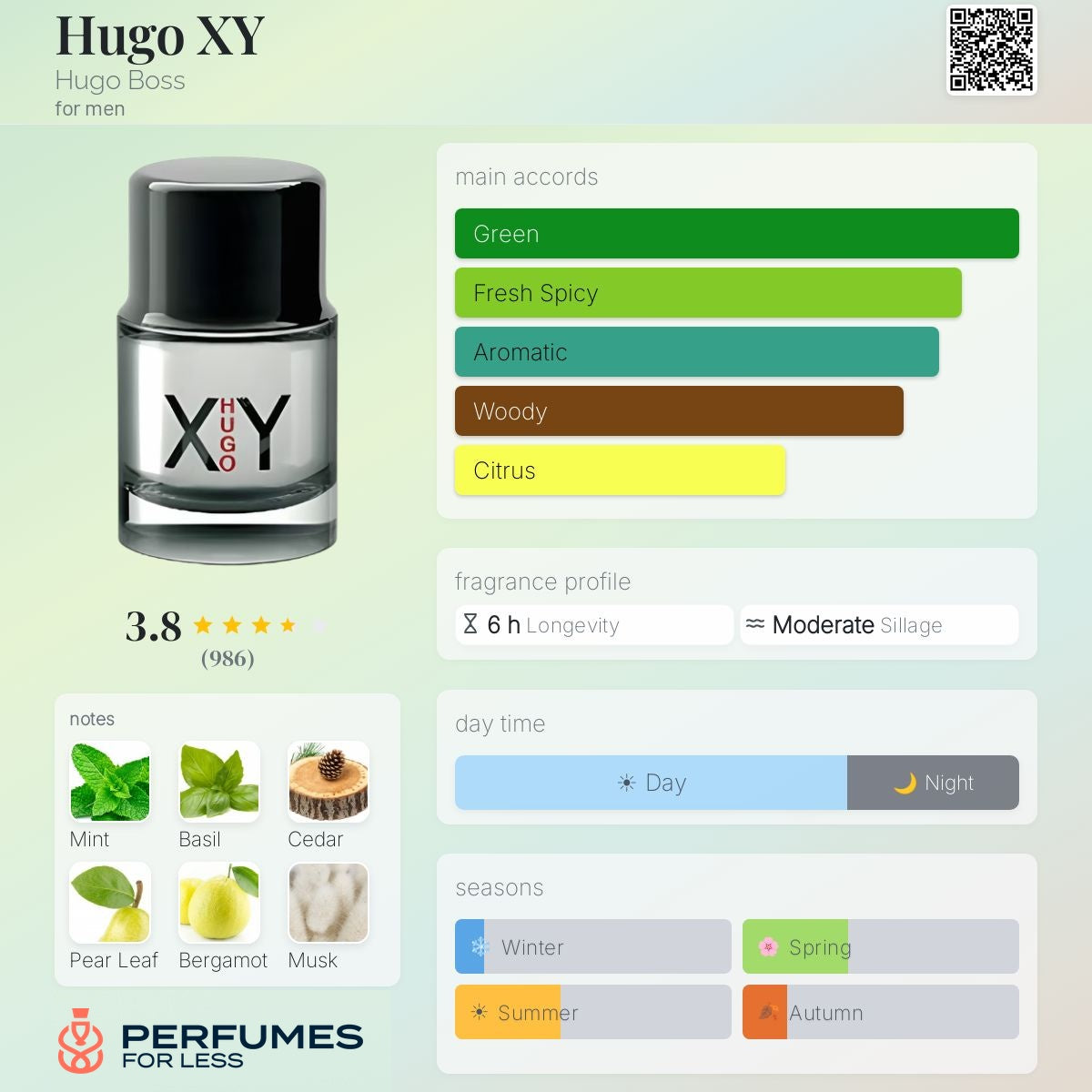 Hugo Boss XY For Men -Tester