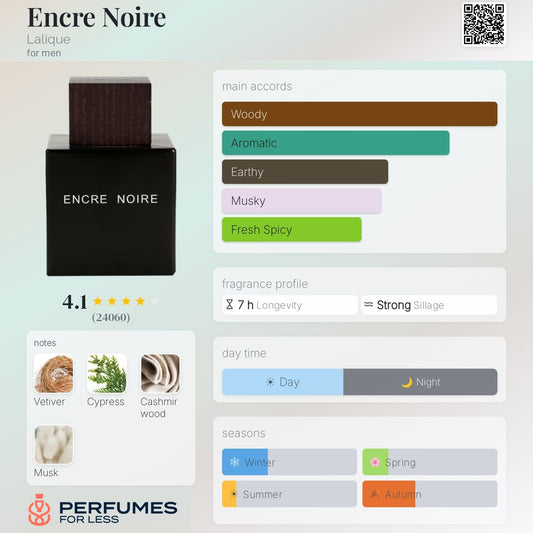 Encre Noire Lalique for men
